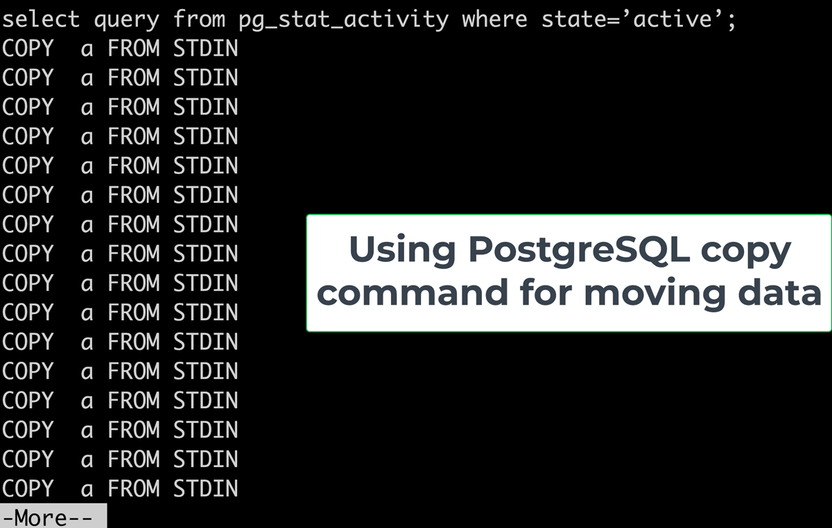 Faster data migrations in Postgres - Citus Data